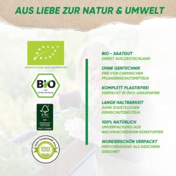 BIO Kräuter Samen Set von SeedPal | 12er Saatgut Set der beliebtesten Küchenkräuter | Dein eigener Kräutergarten für Küche oder Balkon | nachhaltiges Kräutersamen Saatgut | samenfeste Gartenkräuter - 7