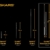 Fiskars Teleskop-Stiel für QuikFit Werkzeug-Köpfe, Länge 1,4 - 2,4 m, Aluminium, Schwarz/Orange, QuikFit, 1000666 - 4