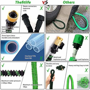 Gartenschlauch Flexibel 15m, 50FT Knickfest Expandierendes Wasserschlauch, 10-Muster-Rotationsdüse, 3/4 Zoll Kupferstecker, Schlauchhalter, Aufbewahrungstasche für Gärten - 5
