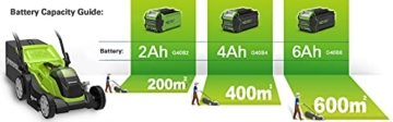 Greenworks Akku-Rasenmäher 40V 35cm Inkl. 2 Akku 2Ah und Ladegerät, Bis 400m² Mulchen 40L 5-Stufige Schnitthöhenverstellung G40LM35K2x - 3